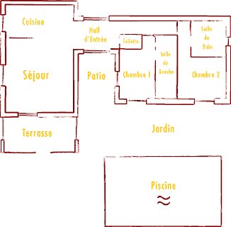 VILLA E CASELLE PRIVILEGE - sleeps 6 - Patrimonio - Saint Florent areas VILLA E CASELLE PRIVILEGE - sleeps 6 - Patrimonio - Saint Florent areas